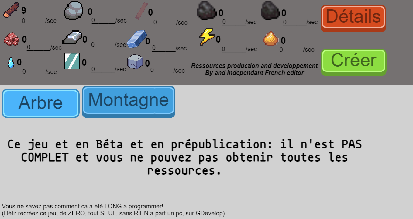 Ressources production and developpement : Snapshot