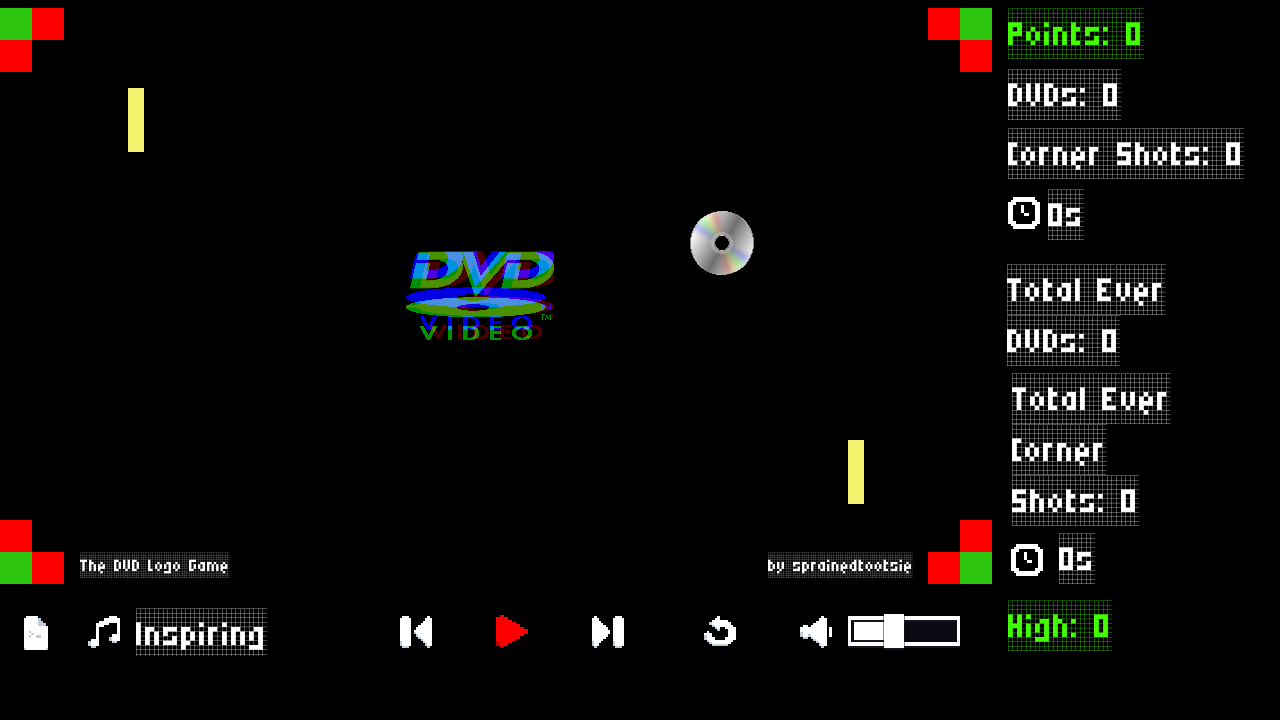 The DVD Logo Game