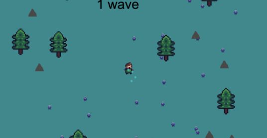 Survival days