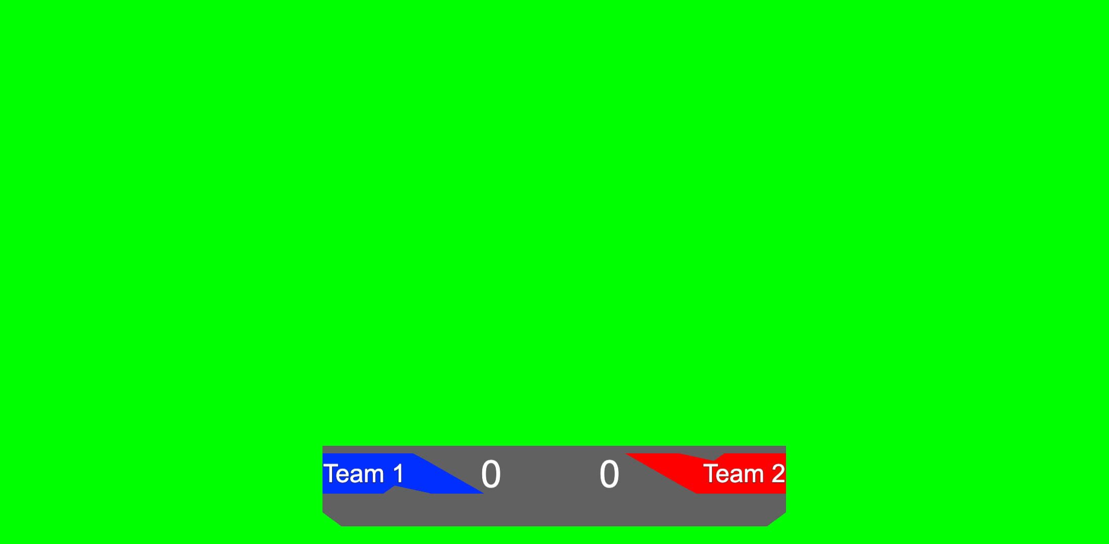 scoreboard
