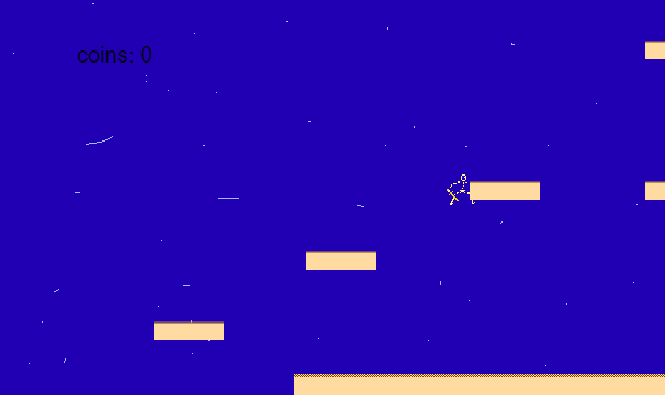 retroventure