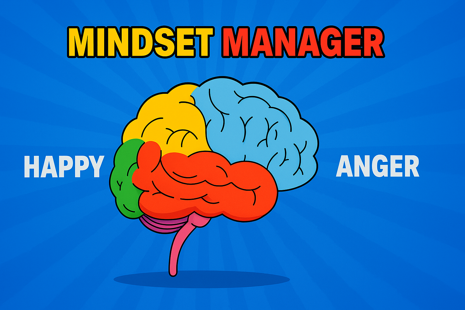 Mindset Manager