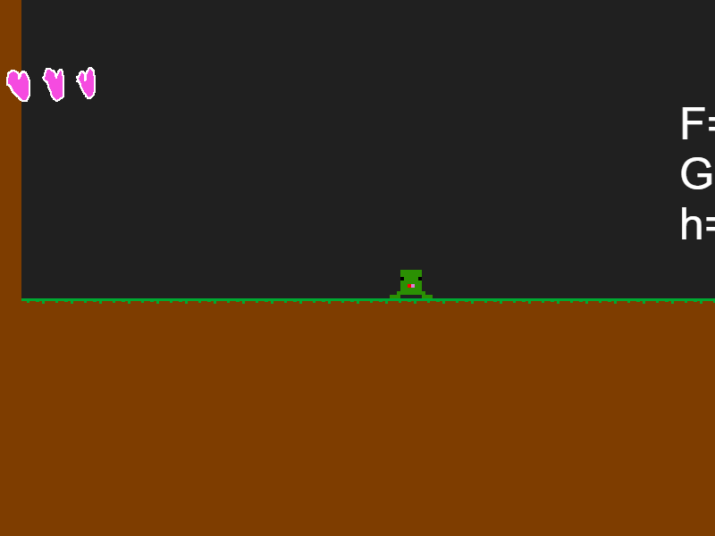 froglovania