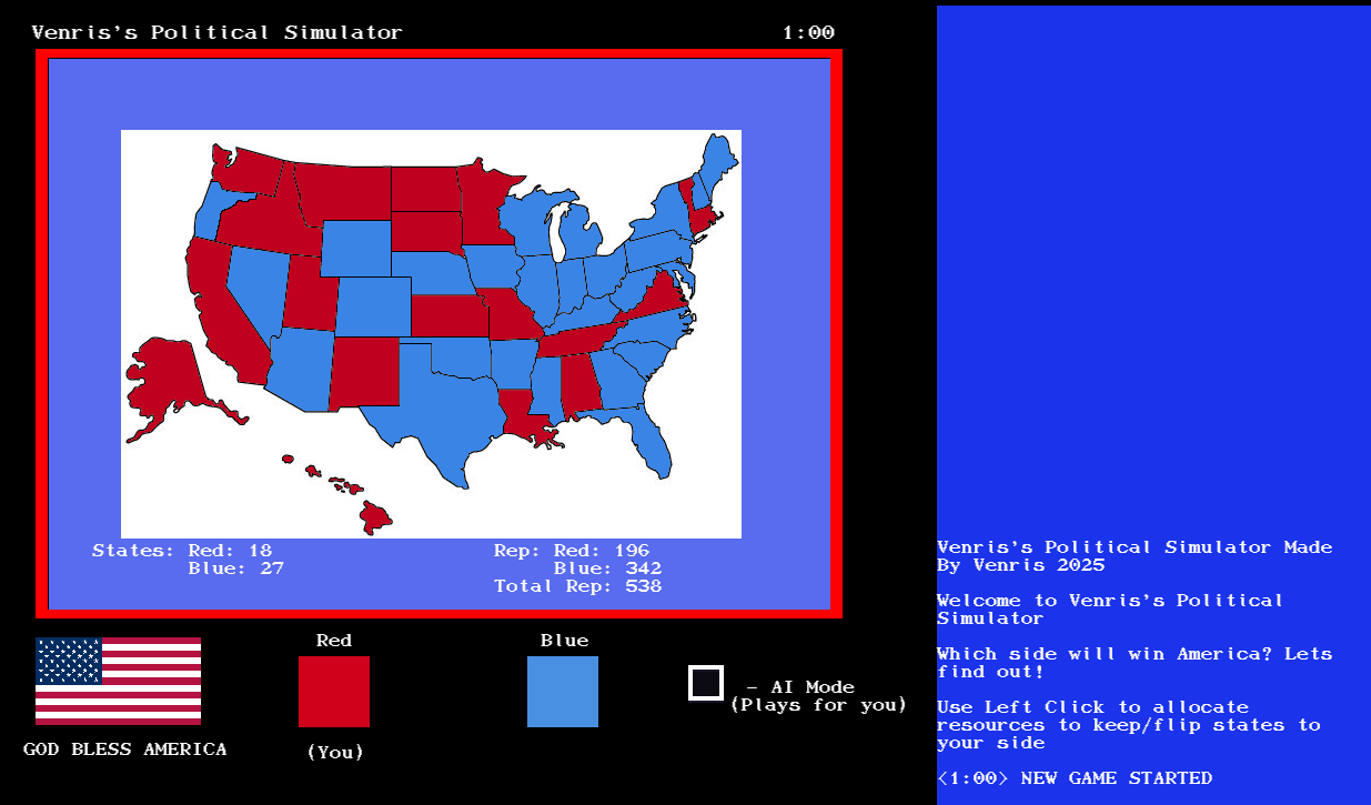 Venris's Politics Simulator