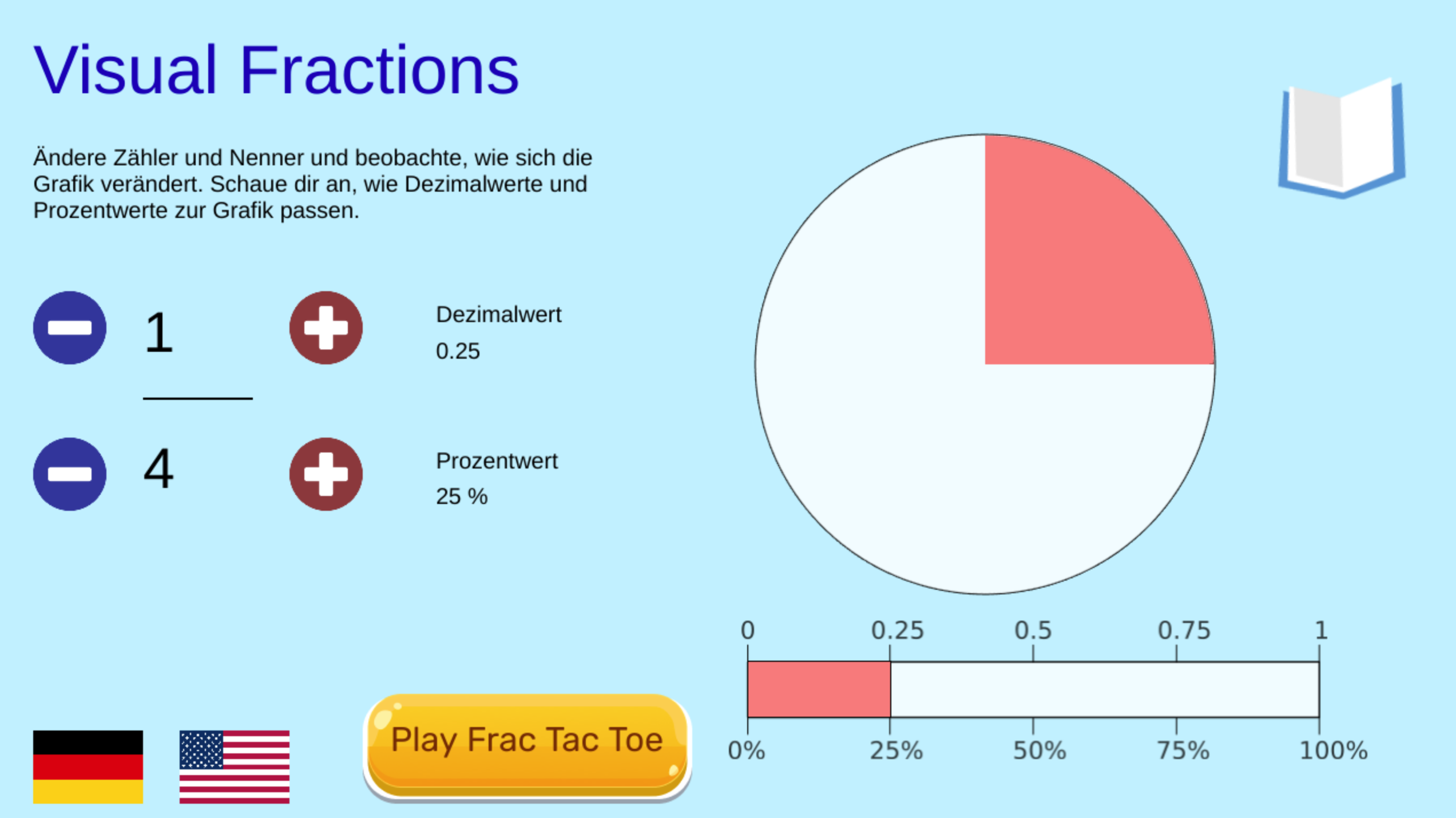 Visual Fractions